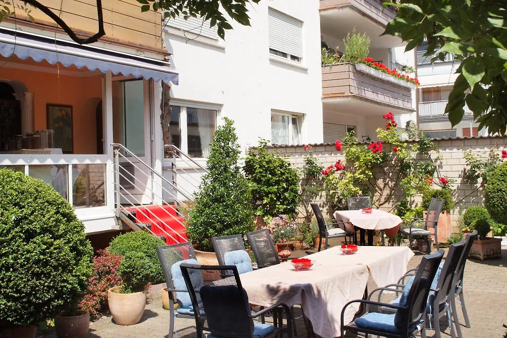 Hotel Irmchen-1