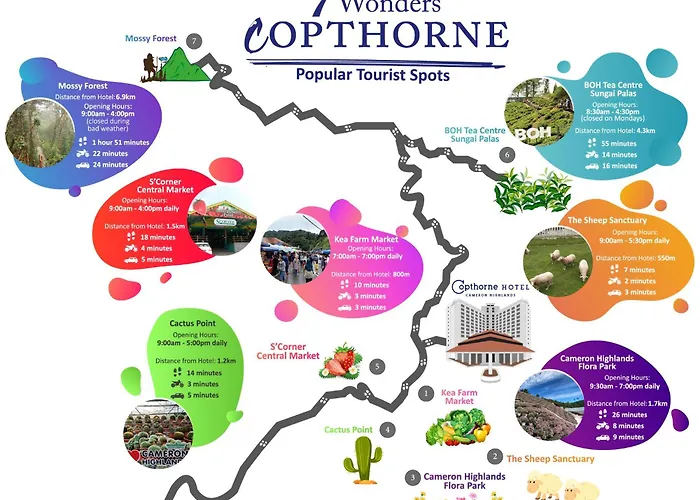 Copthorne Cameron Highlands